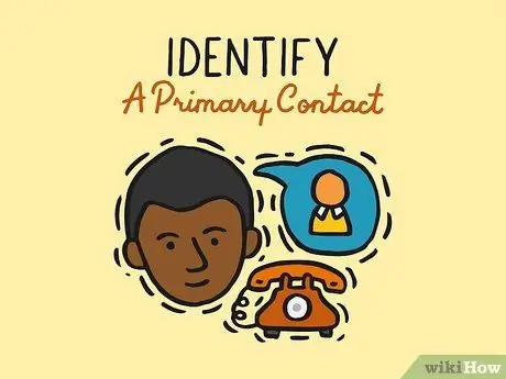 Подготовка к аудиту компенсации работникам Шаг 7