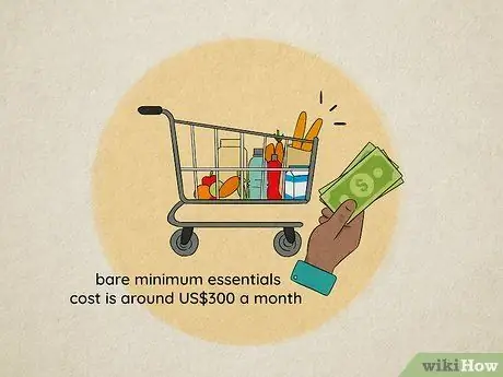 Работа в Коста-Рике Шаг 12