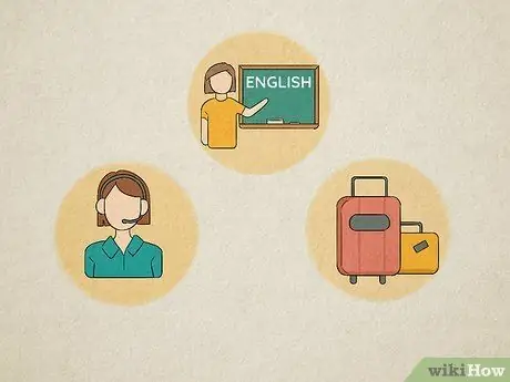 Работа в Коста-Рике Шаг 15