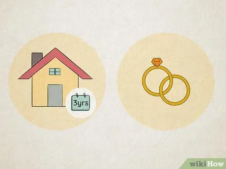 Работа в Коста-Рике Шаг 4