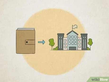 Работа в Коста-Рике Шаг 6