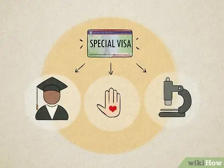 Работа в Коста-Рике Шаг 8