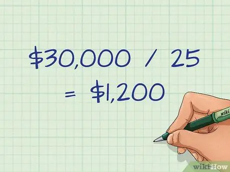 Рассчитать размер безработицы в Огайо Шаг 6