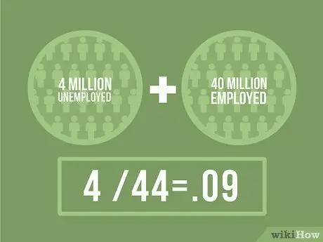 Расчет уровня безработицы Шаг 04