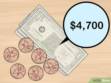 Заявление о безработице в Массачусетсе Шаг 2