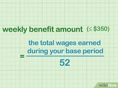 Подать заявку на пособие по безработице в Северной Каролине Шаг 4