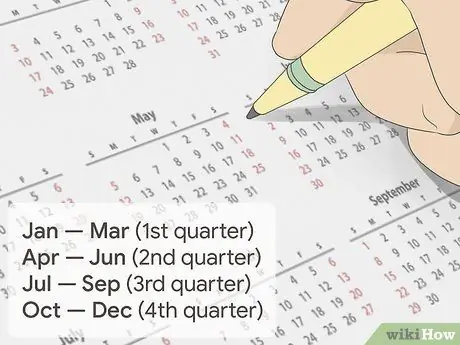 Заявление о безработице в Айове, шаг 1