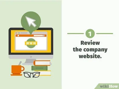 Ответьте на вопросы собеседования по вопросам культурного соответствия Шаг 1