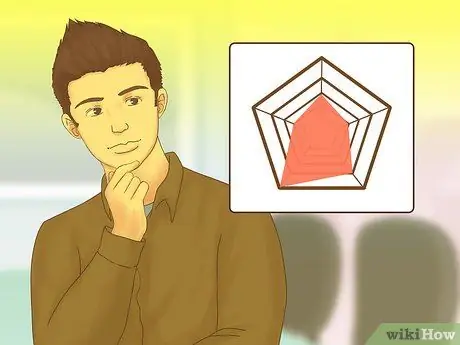 Собеседование с заказчиком инженерного проекта Шаг 3