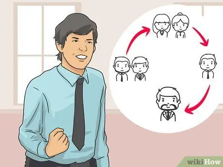 Станьте ценным инвестором Шаг 1