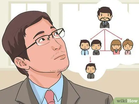 Стать консультантом по маркетингу Шаг 12