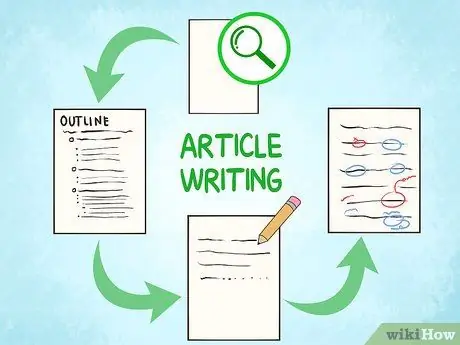 Мотивируйте себя к работе Шаг 11