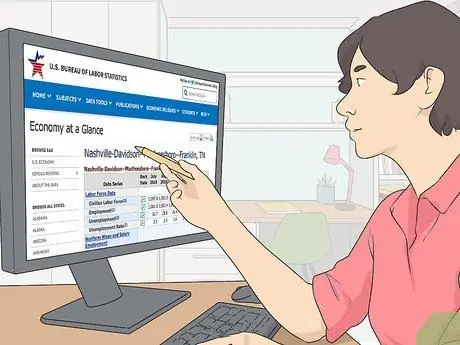 Сравните зарплаты в городах Шаг 8