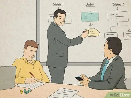 Управляйте высокомерными сотрудниками, шаг 2