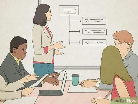 Помогите сотруднику с тайм-менеджментом Шаг 5