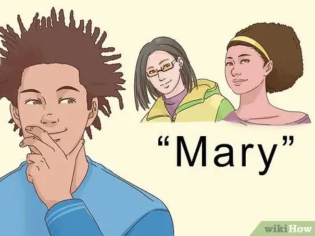 Использование визуализации для запоминания имен Шаг 3