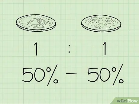 Читать шансы, шаг 1