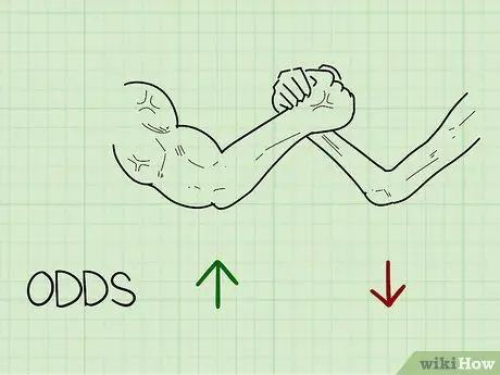 Читать шансы, шаг 2