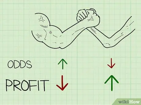 Читать шансы, шаг 3