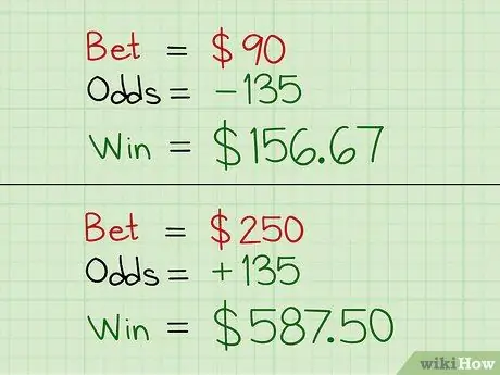 Прочитать Шаг 7