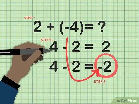 Сложение и вычитание отрицательных слов, шаг 11