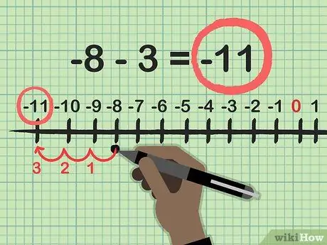 Сложение и вычитание минус-слов. Шаг 4