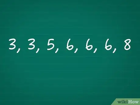 Расчет совокупной частоты Шаг 01
