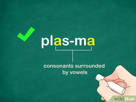 Преподавайте и изучайте слоговое письмо, шаг 2