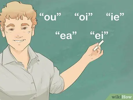 Преподавайте и изучайте слоговое письмо, шаг 9