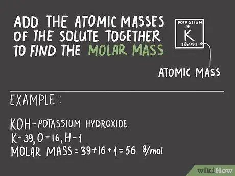 Рассчитайте концентрацию раствора Шаг 9