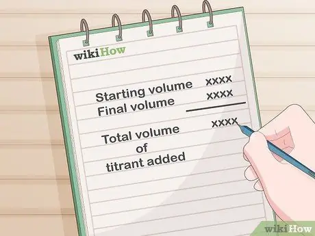 Выполните шаг 13 титрования