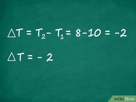 Рассчитайте энтальпию химической реакции. Этап 14