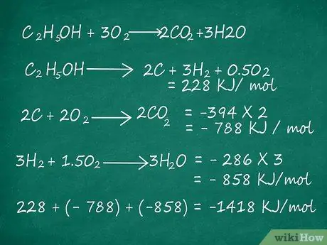 Рассчитайте энтальпию химической реакции. Этап 8