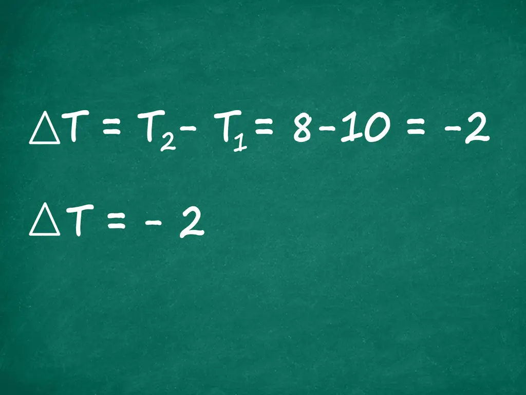Три способа расчета энтальпии химической реакции