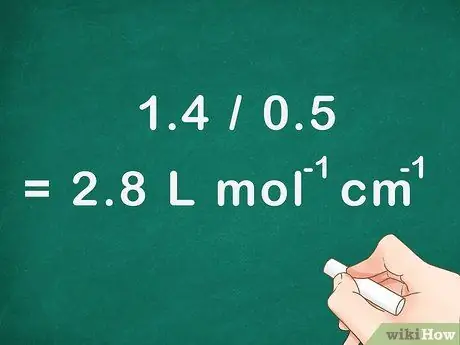 Расчет молярной поглощающей способности Шаг 8