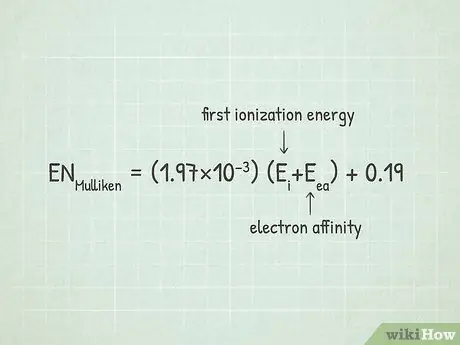 Расчет электроотрицательности Шаг 10