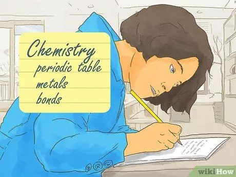 Подготовьтесь к изучению, шаг 3