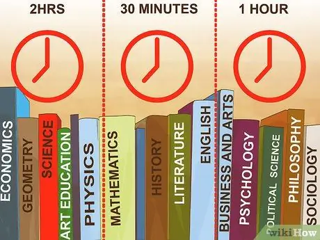 Планируйте учебный день Шаг 4