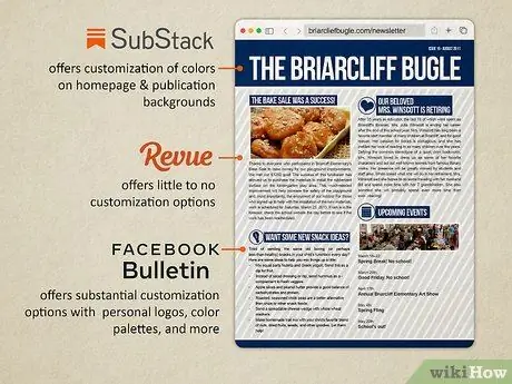 Лучшие платформы для рассылки новостей Шаг 15