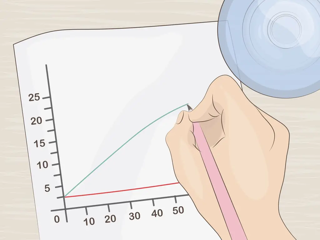 Как измерить рост дрожжей: 9 шагов (с изображениями)