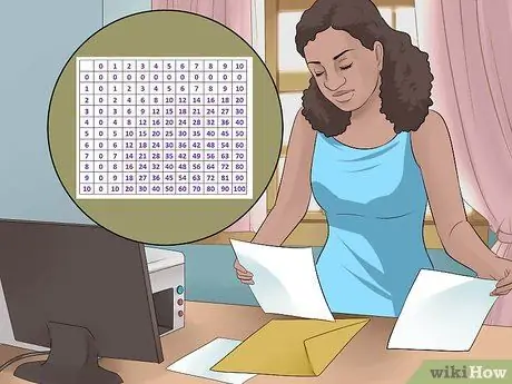 Учите третьеклассников умножению, шаг 1