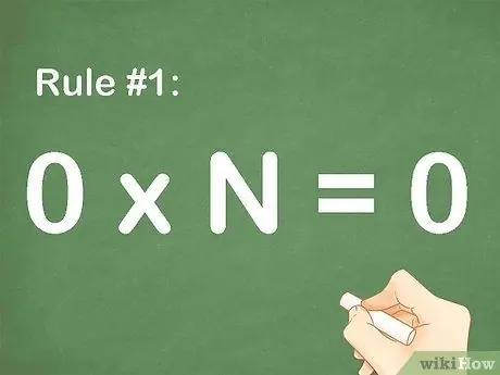 Узнайте факты об умножении, шаг 1