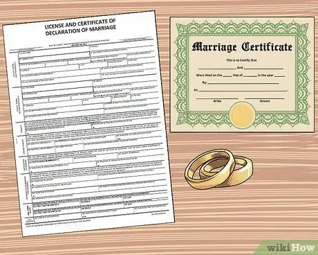 Изменить свое имя в Висконсине Шаг 1