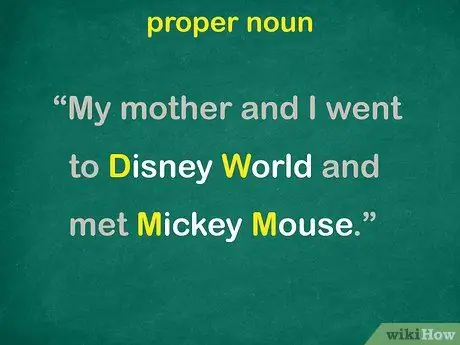 Понимание частей речи Шаг 2