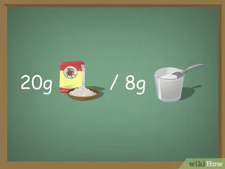 Сделайте соотношение, шаг 03