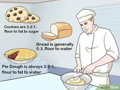 Интересуйтесь математикой Шаг 6