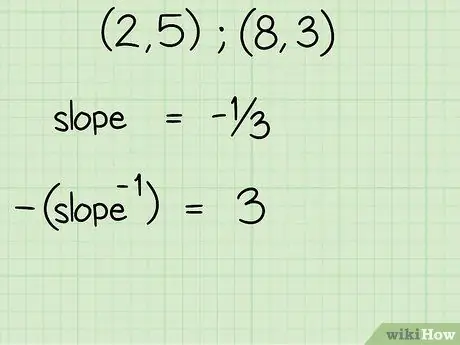 Найдите серединный перпендикуляр к двум точкам. Шаг 3