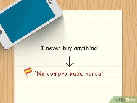 Скажи нет по-испански Шаг 13