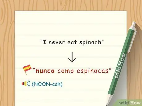 Скажи нет по-испански Шаг 8