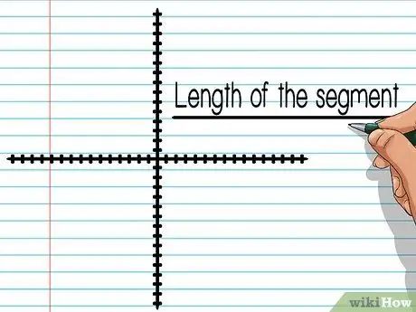 Найдите середину отрезка линии. Шаг 7